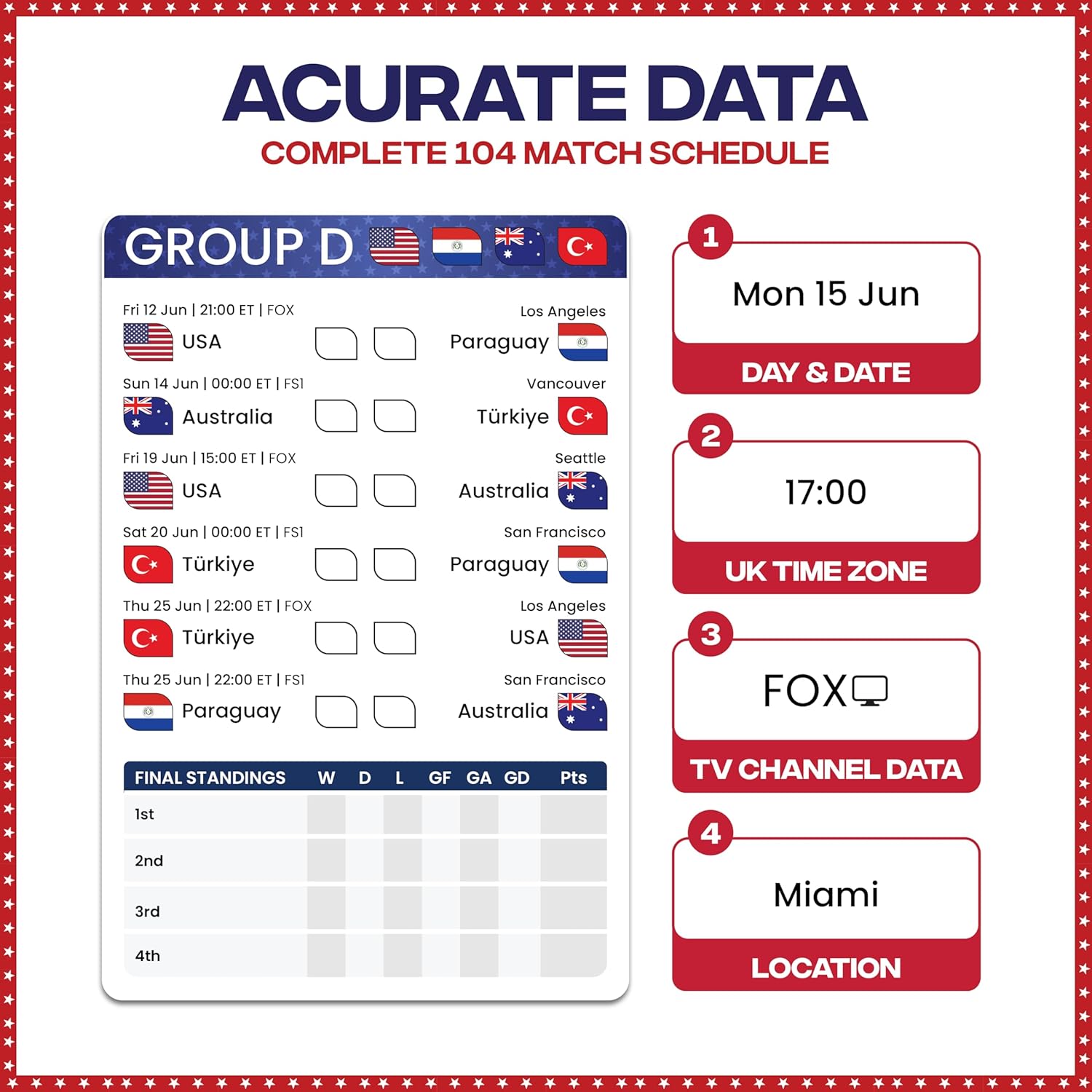 World Cup Wall Chart 2026 | USA Theme - A1 Size 2026 World Cup Football Poster with US Fixtures, Dates, Kick Off Times, Stadiums & Host Cities | World Cup Sweepstake & Prediction Chart