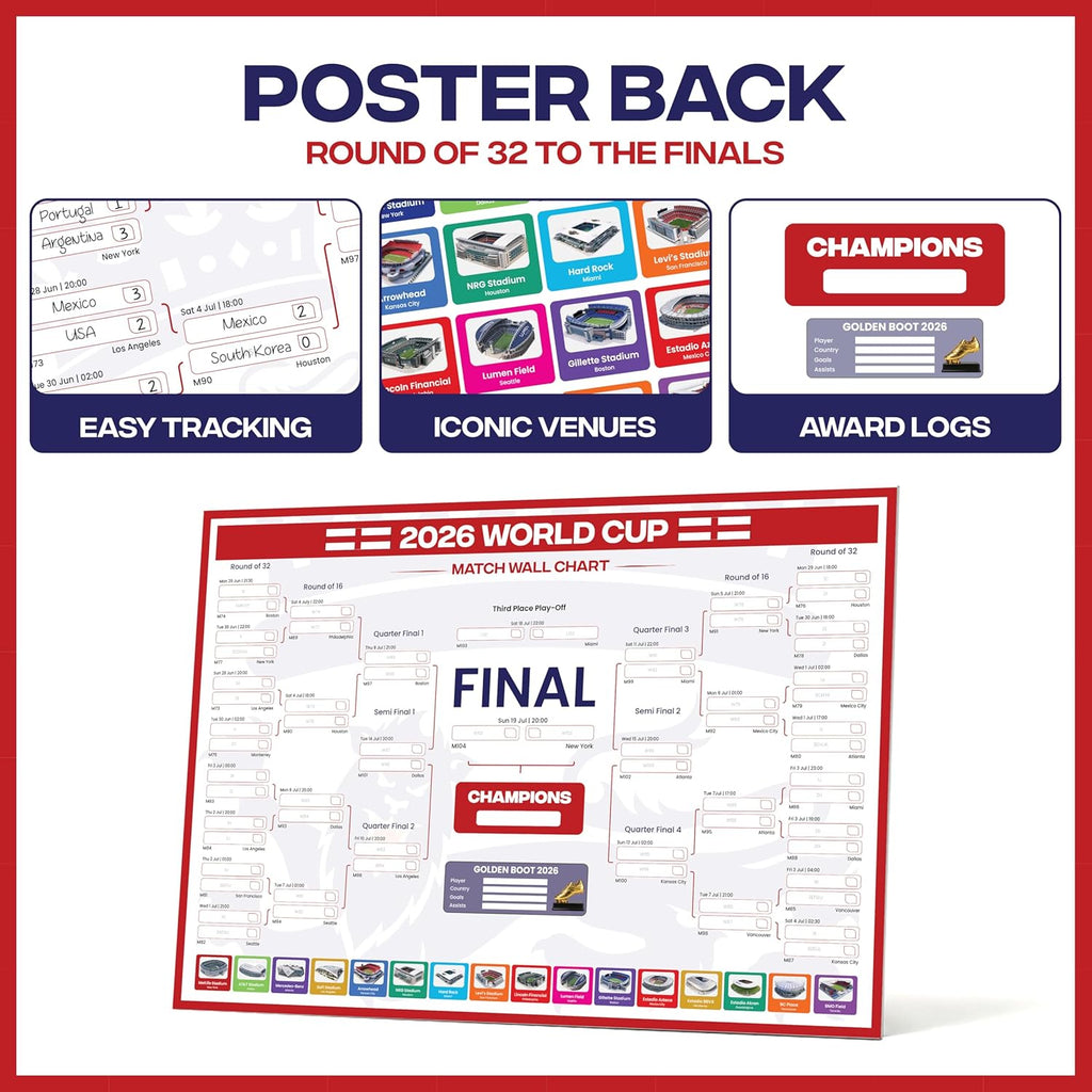 World Cup Wall Chart 2026 | A1 Size 2026 World Cup Football Poster with UK Fixtures, Dates, Kick Off Times, Stadiums & Host Cities | Sweepstake & Prediction Chart