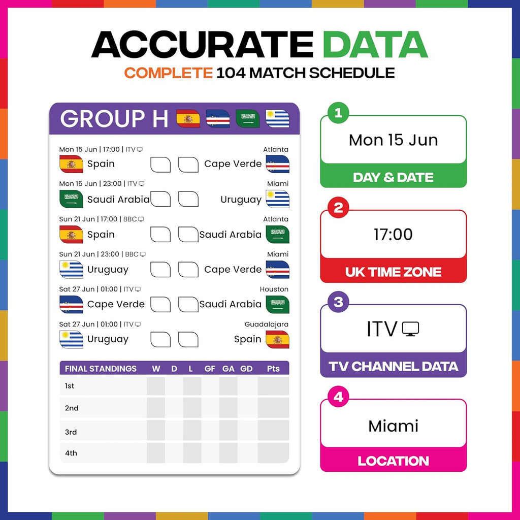 World Cup Wall Chart 2026 | A1 Size 2026 World Cup Football Poster with UK Fixtures, Dates, Kick Off Times, Stadiums & Host Cities | World Cup Sweepstake & Prediction Chart
