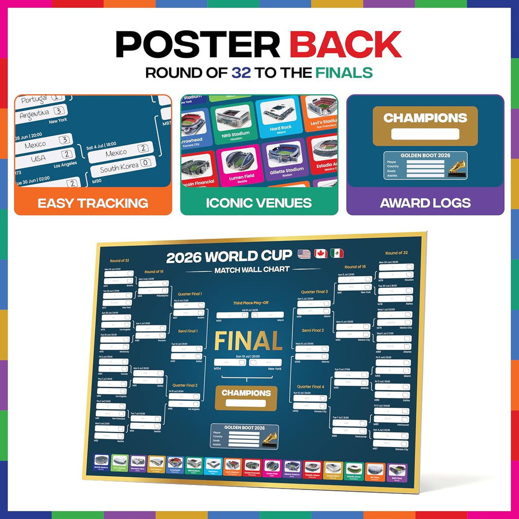 World Cup Wall Chart 2026 | A1 Size 2026 World Cup Football Poster with UK Fixtures, Dates, Kick Off Times, Stadiums & Host Cities | World Cup Sweepstake & Prediction Chart