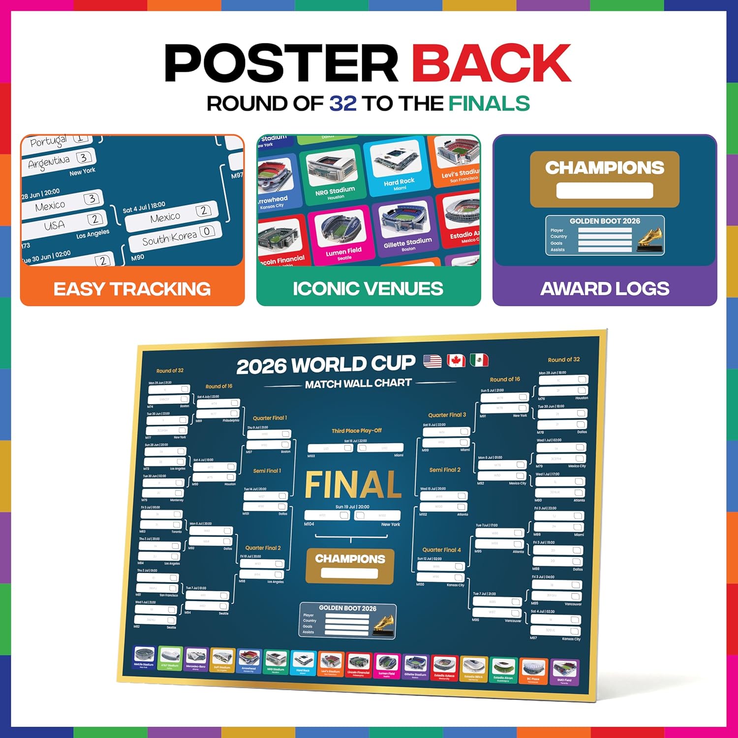 World Cup Wall Chart 2026 | A1 Size 2026 World Cup Football Poster with UK Fixtures, Dates, Kick Off Times, Stadiums & Host Cities | World Cup Sweepstake & Prediction Chart