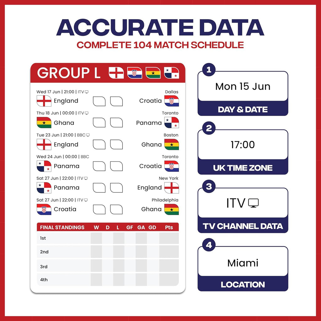 World Cup Wall Chart 2026 | A1 Size 2026 World Cup Football Poster with UK Fixtures, Dates, Kick Off Times, Stadiums & Host Cities | Sweepstake & Prediction Chart