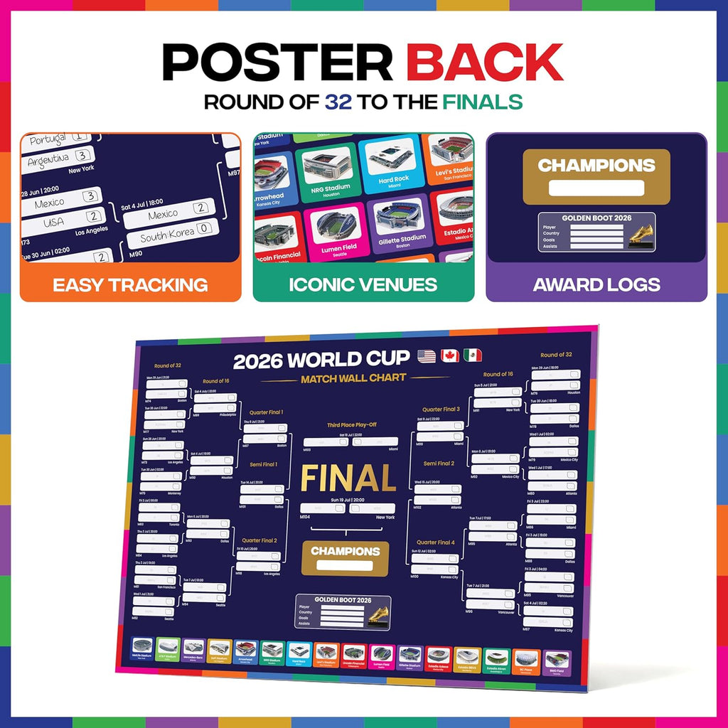 World Cup Wall Chart 2026 | A1 Size 2026 World Cup Football Poster with UK Fixtures, Dates, Kick Off Times, Stadiums & Host Cities | World Cup Sweepstake & Prediction Chart