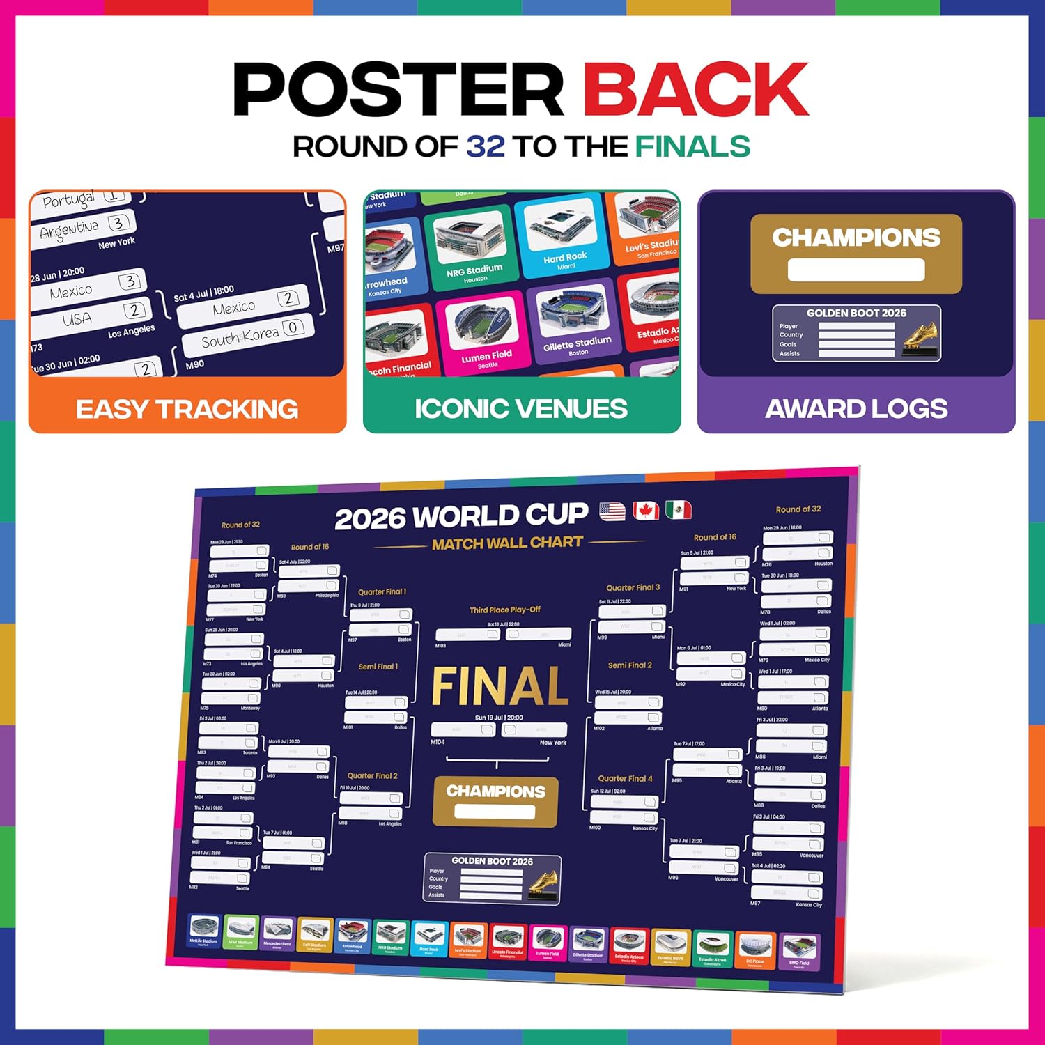 World Cup Wall Chart 2026 | A1 Size 2026 World Cup Football Poster with UK Fixtures, Dates, Kick Off Times, Stadiums & Host Cities | World Cup Sweepstake & Prediction Chart