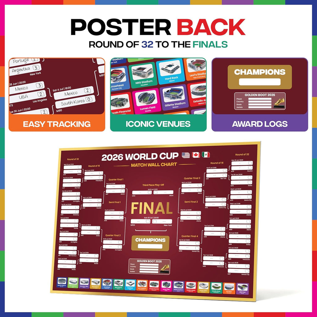 World Cup Wall Chart 2026 | A1 Size 2026 World Cup Football Poster with UK Fixtures, Dates, Kick Off Times, Stadiums & Host Cities | World Cup Sweepstake & Prediction Chart