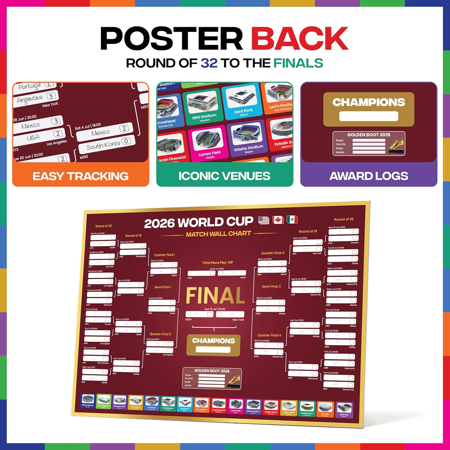 World Cup Wall Chart 2026 | A1 Size 2026 World Cup Football Poster with UK Fixtures, Dates, Kick Off Times, Stadiums & Host Cities | World Cup Sweepstake & Prediction Chart