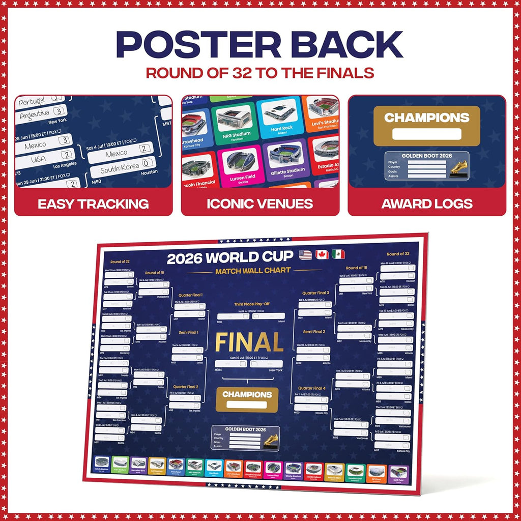 World Cup Wall Chart 2026 | USA Theme - A1 Size 2026 World Cup Football Poster with US Fixtures, Dates, Kick Off Times, Stadiums & Host Cities | World Cup Sweepstake & Prediction Chart
