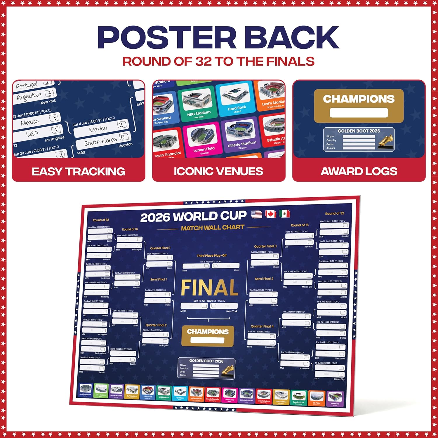 World Cup Wall Chart 2026 | USA Theme - A1 Size 2026 World Cup Football Poster with US Fixtures, Dates, Kick Off Times, Stadiums & Host Cities | World Cup Sweepstake & Prediction Chart