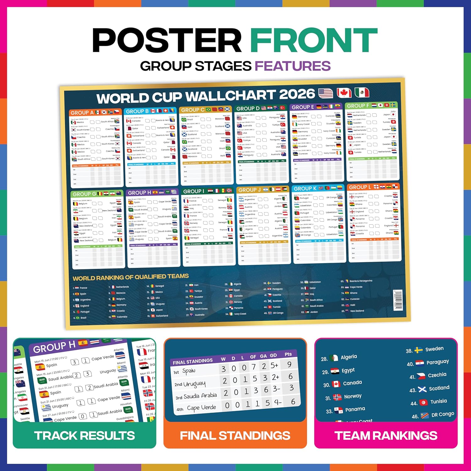 World Cup Wall Chart 2026 | A1 Size 2026 World Cup Football Poster with UK Fixtures, Dates, Kick Off Times, Stadiums & Host Cities | World Cup Sweepstake & Prediction Chart