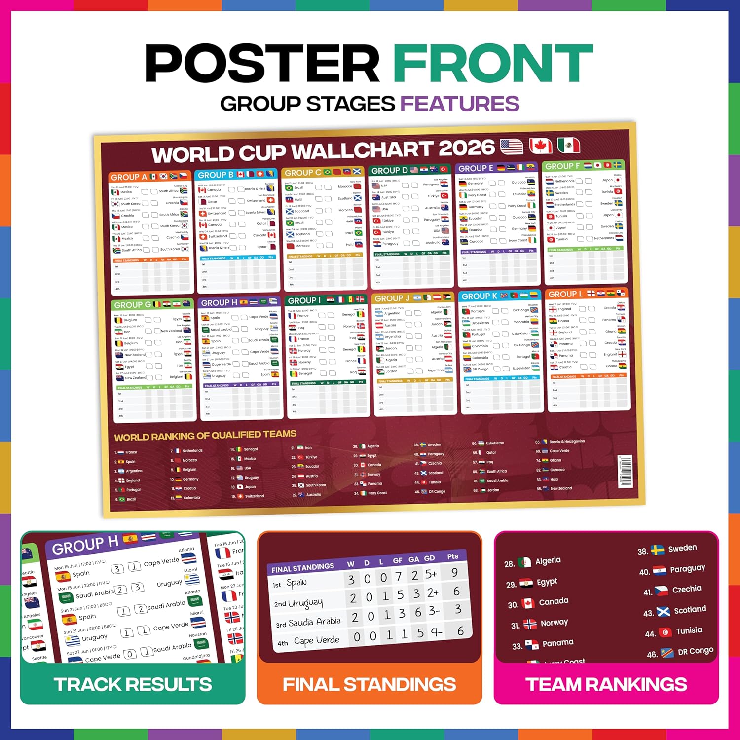 World Cup Wall Chart 2026 | A1 Size 2026 World Cup Football Poster with UK Fixtures, Dates, Kick Off Times, Stadiums & Host Cities | World Cup Sweepstake & Prediction Chart