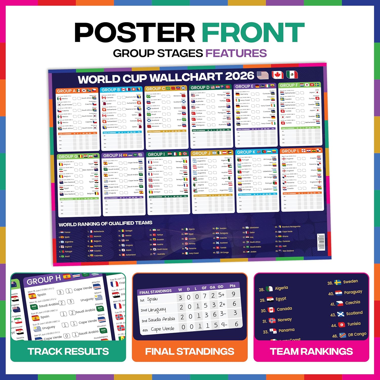 World Cup Wall Chart 2026 | A1 Size 2026 World Cup Football Poster with UK Fixtures, Dates, Kick Off Times, Stadiums & Host Cities | World Cup Sweepstake & Prediction Chart